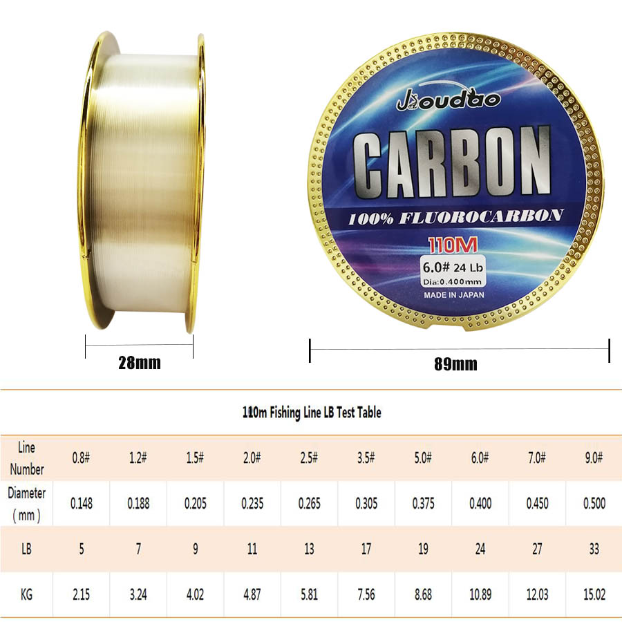 Premium Monofilament Fishing L - Ice Fishing Line recension och pris