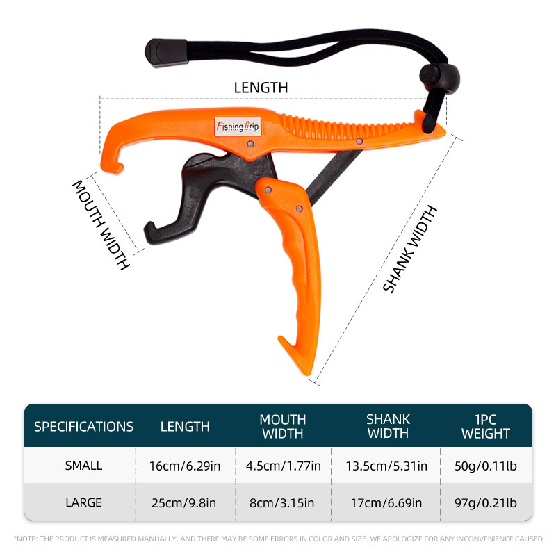 ShareShark Fish Lip Gripper AB - Fishing Line Dispenser recension och pris