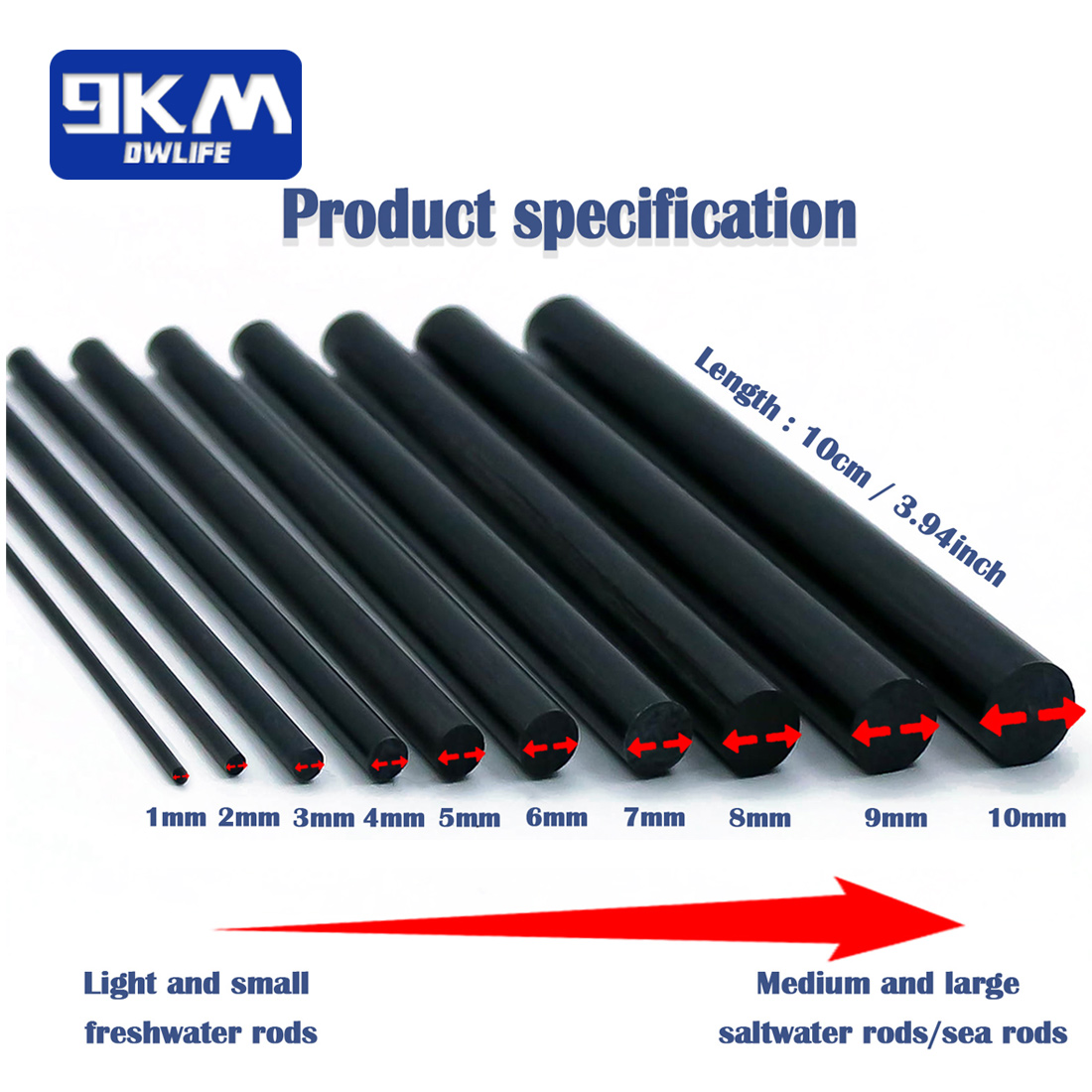 3Pcs Fishing Rod Repair Kit Ca - Freshwater Line recension och pris