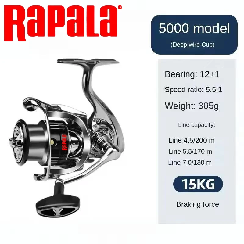 Rapala Spinning Fishing Reel 1 - Kastking Reel Zephyr recension och pris
