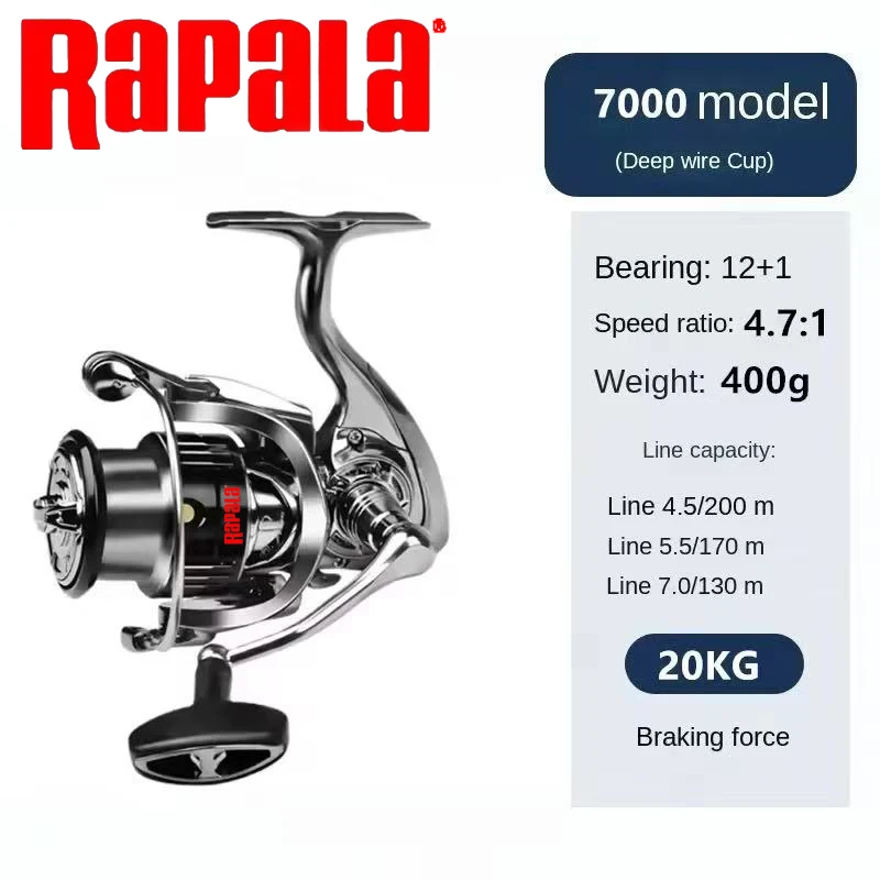 Rapala Spinning Fishing Reel 1 - Kastking Reel Zephyr recension och pris
