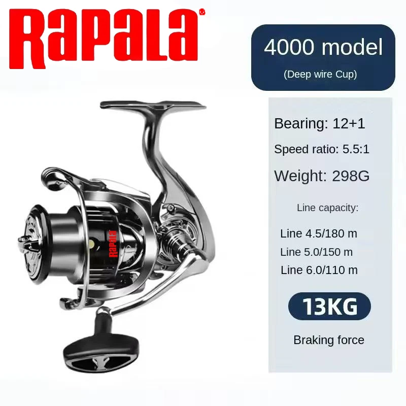 Rapala Spinning Fishing Reel 1 - Kastking Reel Zephyr recension och pris