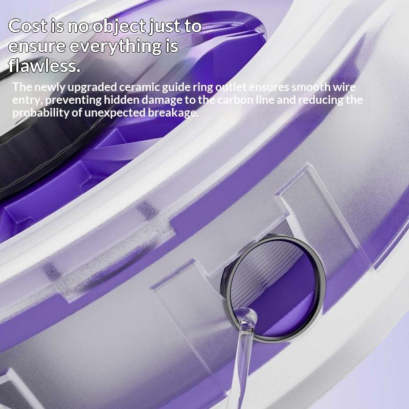New 1PC Fishing Line Winder St - Leader Line recension och pris
